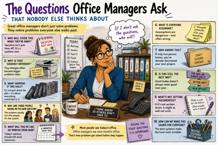 The Questions Office Managers Ask That Nobody Else Thinks About