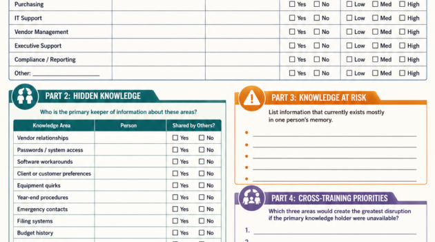 MANAGER’S TOOLBOX: Firm Knowledge Inventory