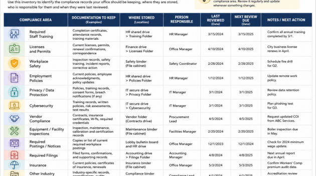 The Compliance File You’ll Wish You Had
